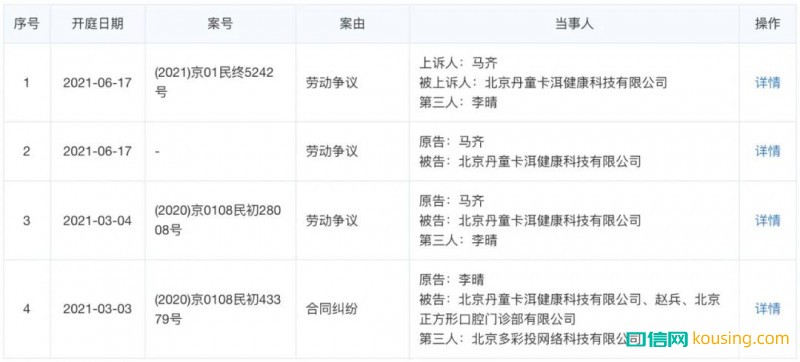 新銳兒牙品牌被傳賣身，創始合伙團隊分崩離析