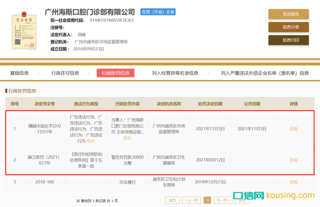 千億眼科龍頭與百萬(wàn)大V的維權(quán)大戰(zhàn)，卻嚇得牙科心驚膽戰(zhàn)