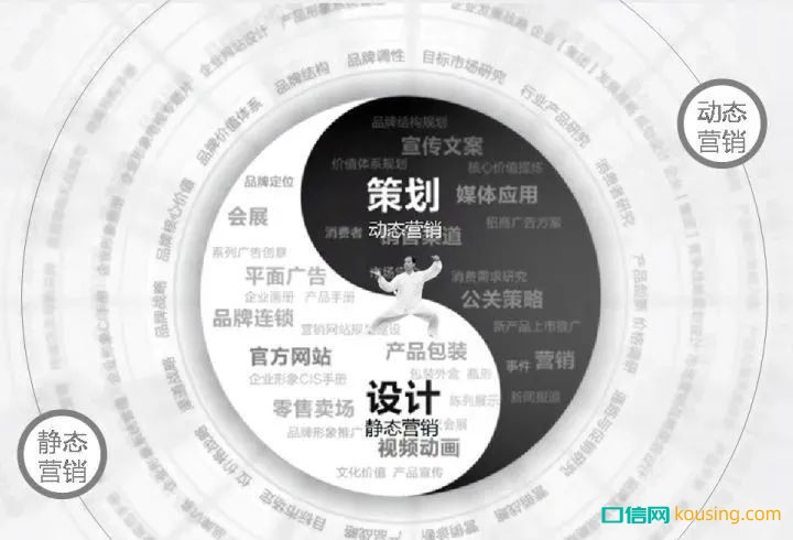 口腔醫(yī)療服務(wù)行業(yè)的三大經(jīng)典運營模式
