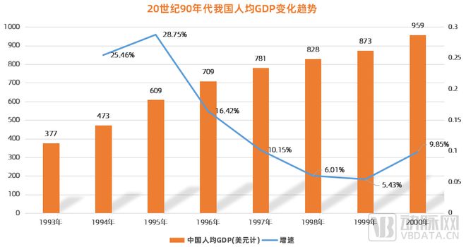 口腔行業激蕩30年：創新者們的嘗試、難題與未來