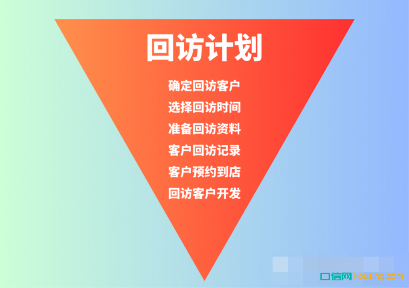口腔門診全科術后回訪制度